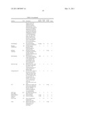 METHOD AND SYSTEM FOR CHANGING ACCESS SERVICE NETWORK OF MOBILE STATION IN COMMUNICATION SYSTEM diagram and image