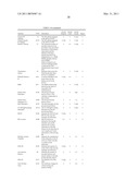 METHOD AND SYSTEM FOR CHANGING ACCESS SERVICE NETWORK OF MOBILE STATION IN COMMUNICATION SYSTEM diagram and image