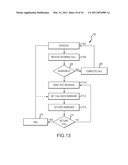 MISSED COMMUNICATION HANDLING diagram and image