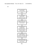 METHOD FOR RECORDING MOBILE PHONE CALLS diagram and image