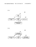 SYSTEM AND METHOD FOR PROVIDING MULTIMEDIA OBJECT LINKED TO MOBILE COMMUNICATION NETWORK diagram and image