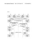 SYSTEM AND METHOD FOR PROVIDING MULTIMEDIA OBJECT LINKED TO MOBILE COMMUNICATION NETWORK diagram and image