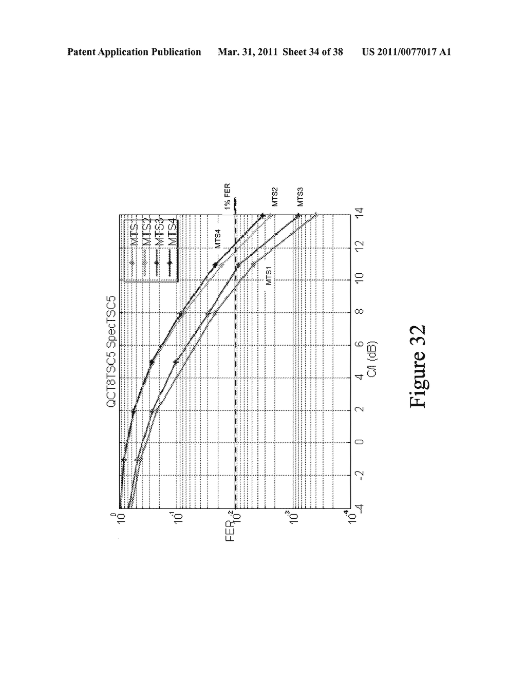 CAPACITY INCREASING DEVICES AND METHODS FOR WIRELESS COMMUNICATION - diagram, schematic, and image 35