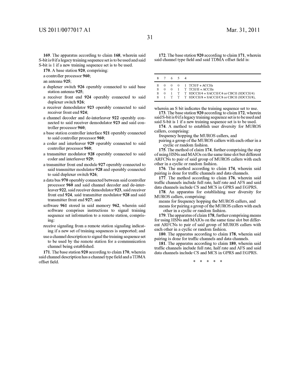 CAPACITY INCREASING DEVICES AND METHODS FOR WIRELESS COMMUNICATION - diagram, schematic, and image 70