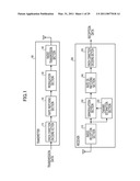 RATE ADJUSTMENT APPARATUS AND METHOD, AND COMMUNICATION APPARATUS diagram and image