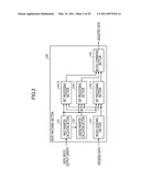 RATE ADJUSTMENT APPARATUS AND METHOD, AND COMMUNICATION APPARATUS diagram and image