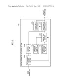 RATE ADJUSTMENT APPARATUS AND METHOD, AND COMMUNICATION APPARATUS diagram and image