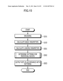 RATE ADJUSTMENT APPARATUS AND METHOD, AND COMMUNICATION APPARATUS diagram and image