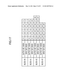 RATE ADJUSTMENT APPARATUS AND METHOD, AND COMMUNICATION APPARATUS diagram and image