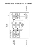 RATE ADJUSTMENT APPARATUS AND METHOD, AND COMMUNICATION APPARATUS diagram and image