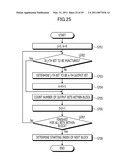 RATE ADJUSTMENT APPARATUS AND METHOD, AND COMMUNICATION APPARATUS diagram and image