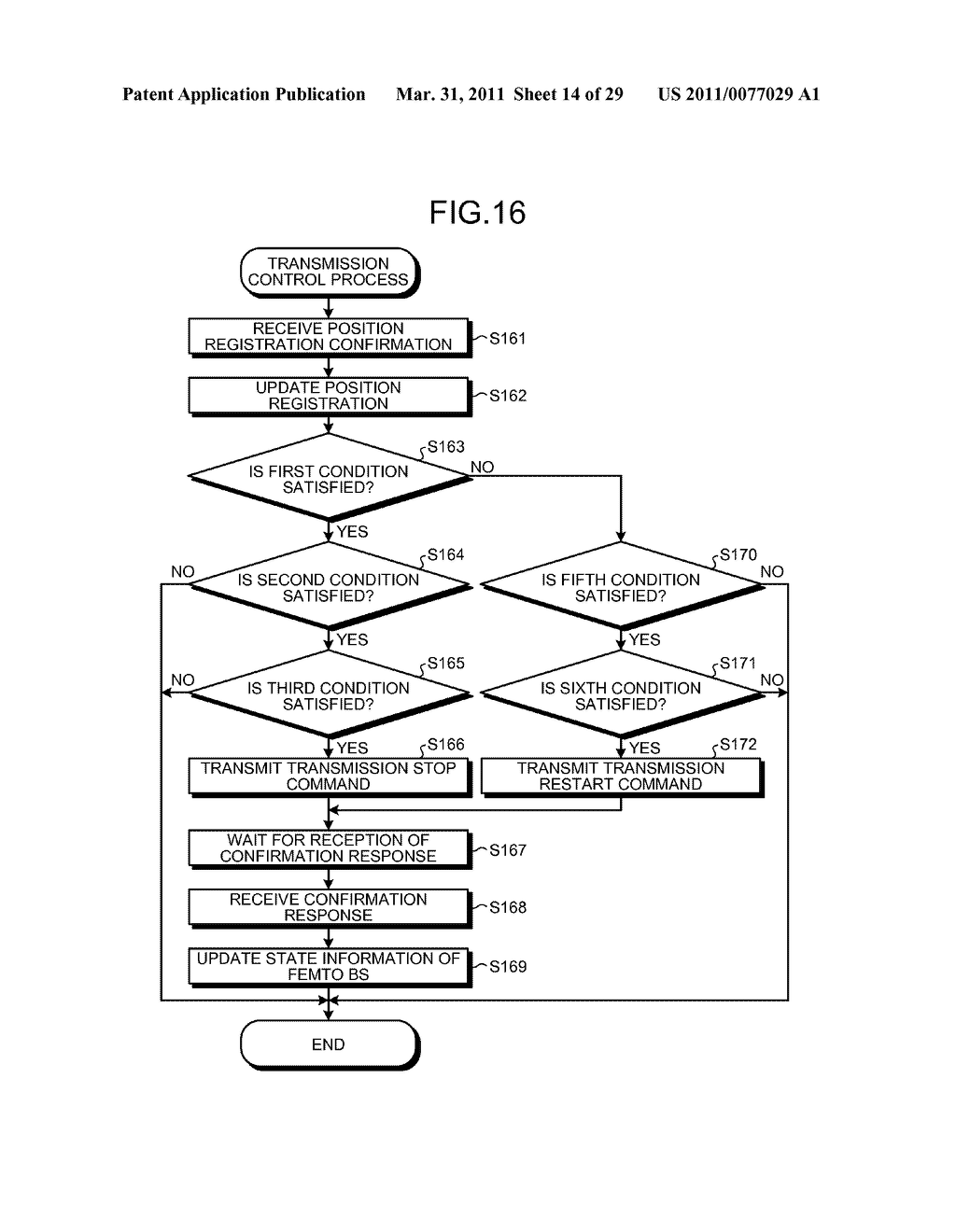 GATEWAY DEVICE, METHOD FOR CONTROLLING RADIO TRANSMISSION, AND RADIO COMMUNICATION SYSTEM - diagram, schematic, and image 15