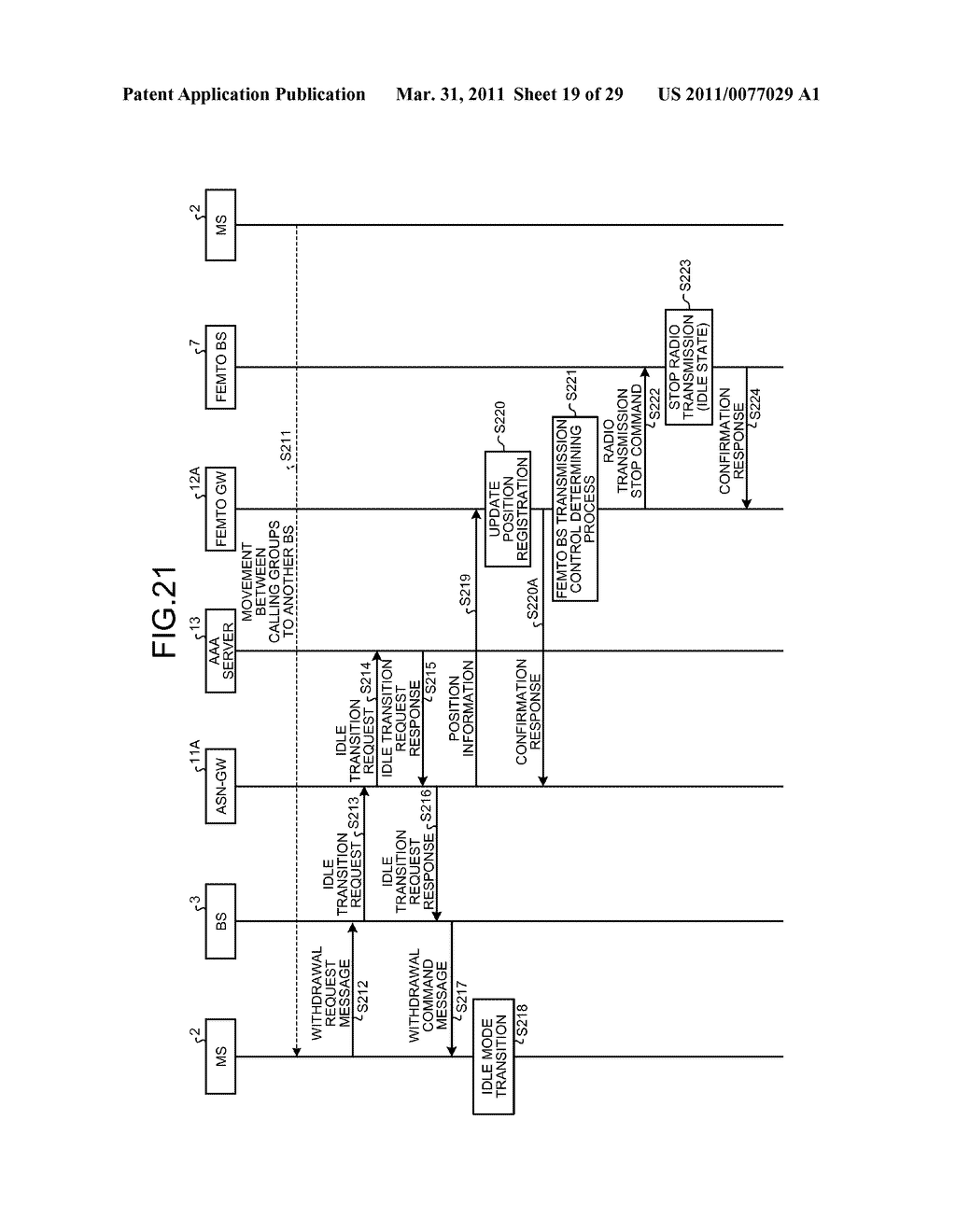 GATEWAY DEVICE, METHOD FOR CONTROLLING RADIO TRANSMISSION, AND RADIO COMMUNICATION SYSTEM - diagram, schematic, and image 20