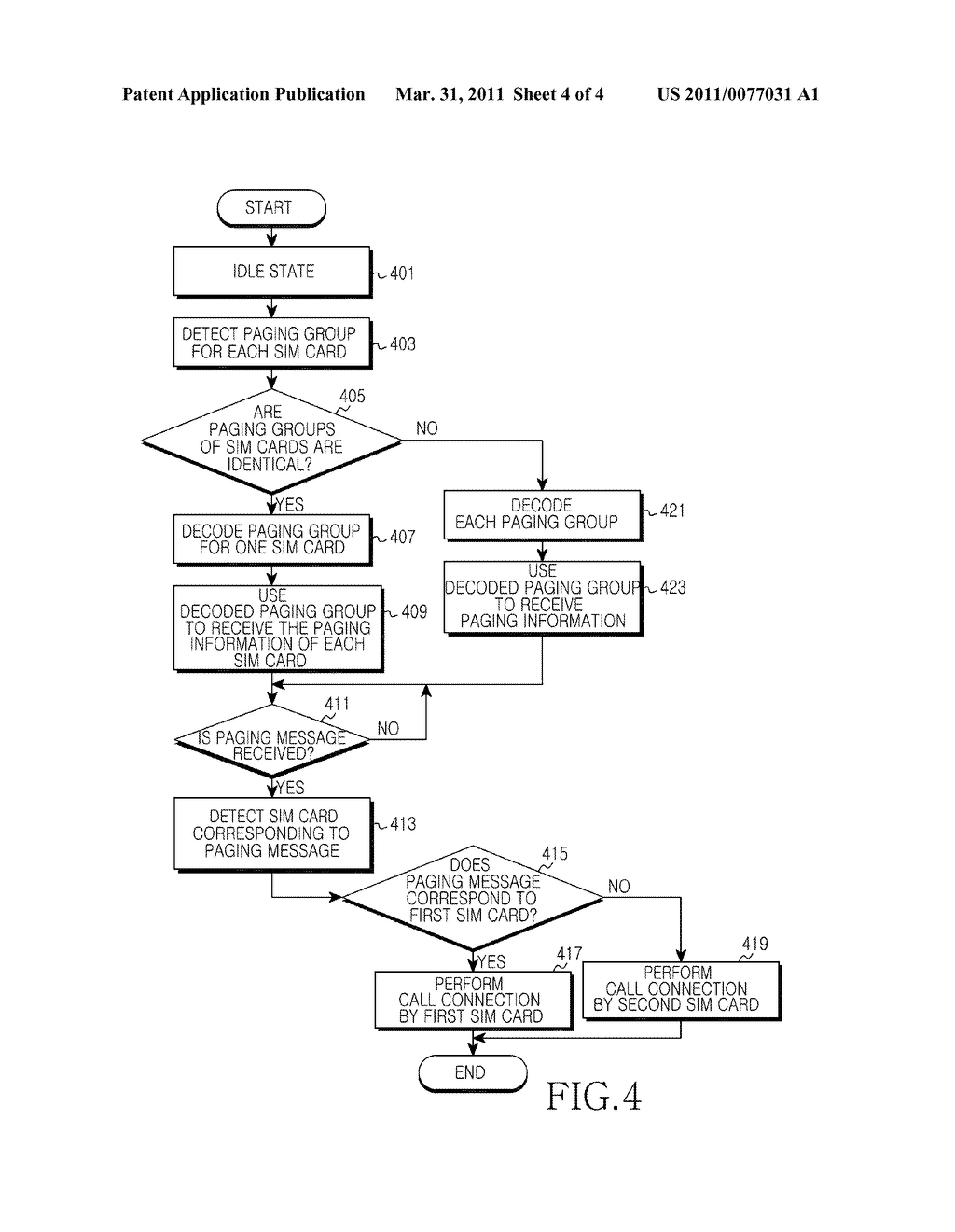 APPARATUS AND METHOD FOR REDUCING POWER CONSUMPTION IN MULTI-MODE PORTABLE TERMINAL - diagram, schematic, and image 05