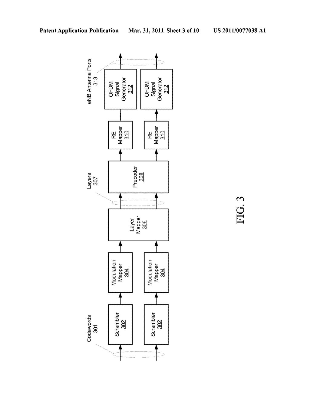 SCRAMBLING SEQUENCE INITIALIZATION FOR COORDINATED MULTI-POINT TRANSMISSIONS - diagram, schematic, and image 04