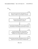 POWER CONTROL FOR WIRELESS LAN STATIONS diagram and image