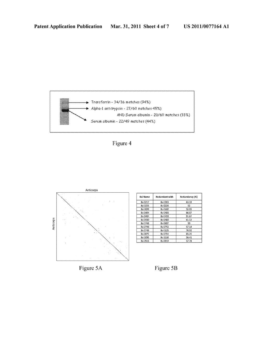 EXPRESSION PROFILING PLATFORM TECHNOLOGY - diagram, schematic, and image 05