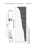 AUTOMATED ANALYSIS OF MULTIPLEXED PROBE-TARGET INTERACTION PATTERNS: PATTERN MATCHING AND ALLELE IDENTIFICATION diagram and image