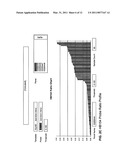 AUTOMATED ANALYSIS OF MULTIPLEXED PROBE-TARGET INTERACTION PATTERNS: PATTERN MATCHING AND ALLELE IDENTIFICATION diagram and image