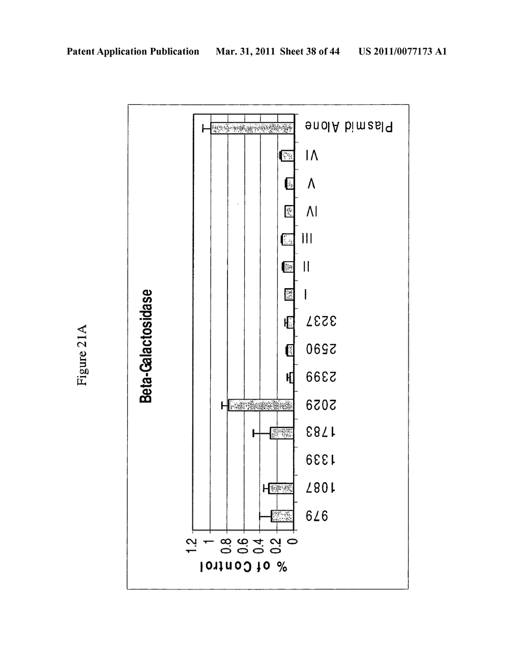 siRNA targeting TIE-2 - diagram, schematic, and image 39