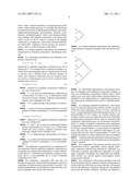 Novel Antibacterial Peptides diagram and image