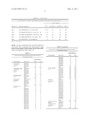 Novel Antibacterial Peptides diagram and image