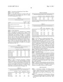 Novel Antibacterial Peptides diagram and image