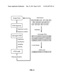 GROWTH HORMONE POLYPEPTIDES AND METHODS OF MAKING AND USING SAME diagram and image