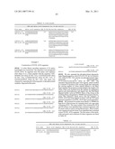 GROWTH HORMONE POLYPEPTIDES AND METHODS OF MAKING AND USING SAME diagram and image