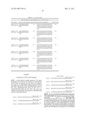 GROWTH HORMONE POLYPEPTIDES AND METHODS OF MAKING AND USING SAME diagram and image