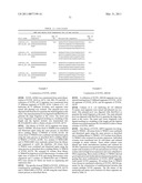 GROWTH HORMONE POLYPEPTIDES AND METHODS OF MAKING AND USING SAME diagram and image