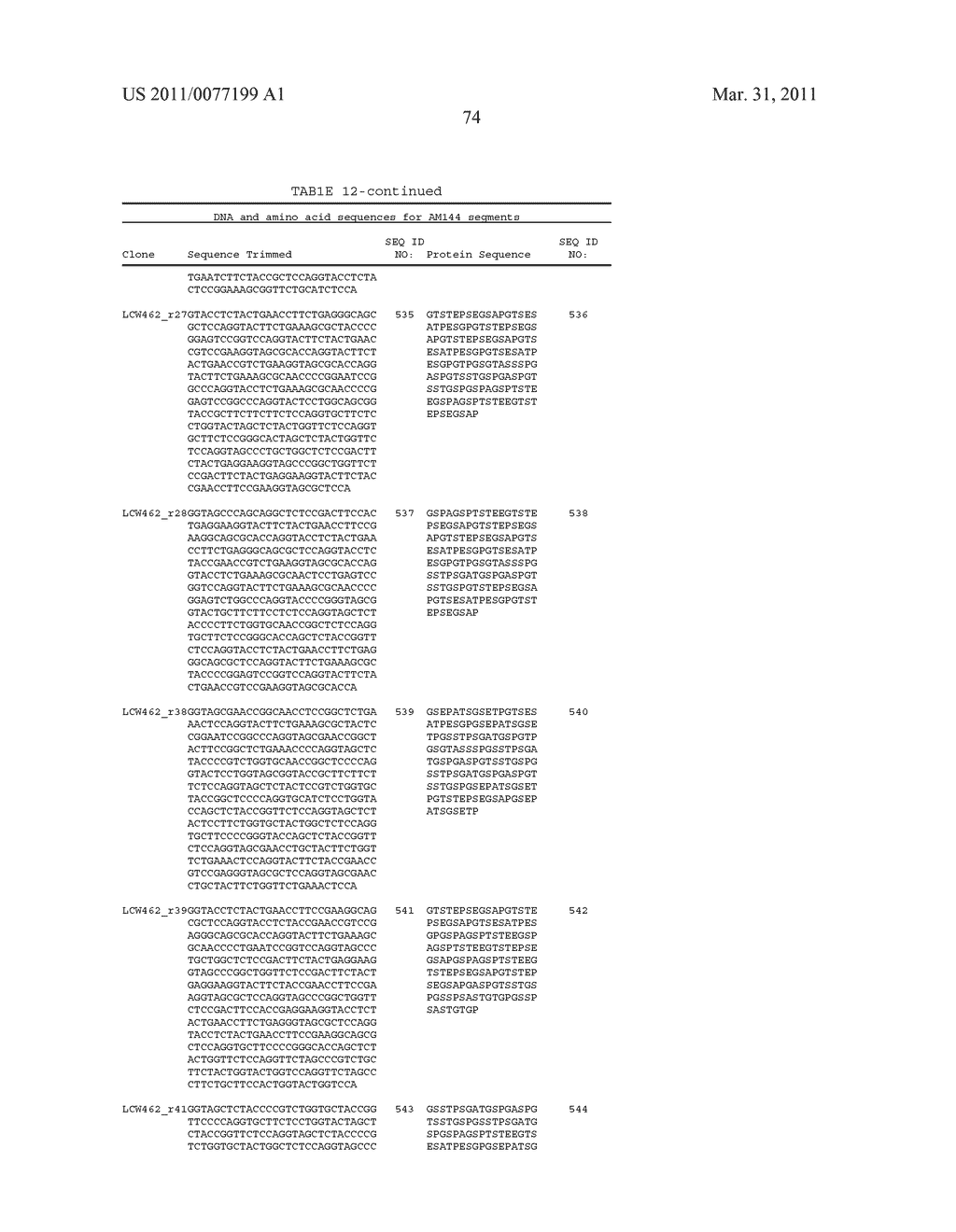 GROWTH HORMONE POLYPEPTIDES AND METHODS OF MAKING AND USING SAME - diagram, schematic, and image 113