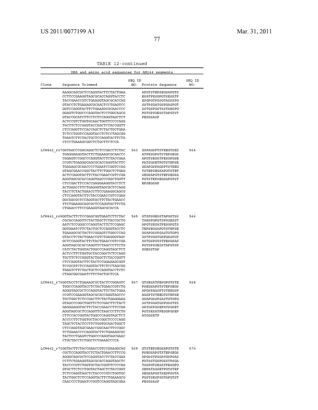 GROWTH HORMONE POLYPEPTIDES AND METHODS OF MAKING AND USING SAME - diagram, schematic, and image 116