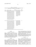 GROWTH HORMONE POLYPEPTIDES AND METHODS OF MAKING AND USING SAME diagram and image