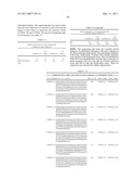 GROWTH HORMONE POLYPEPTIDES AND METHODS OF MAKING AND USING SAME diagram and image