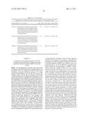 GROWTH HORMONE POLYPEPTIDES AND METHODS OF MAKING AND USING SAME diagram and image