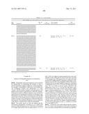 GROWTH HORMONE POLYPEPTIDES AND METHODS OF MAKING AND USING SAME diagram and image