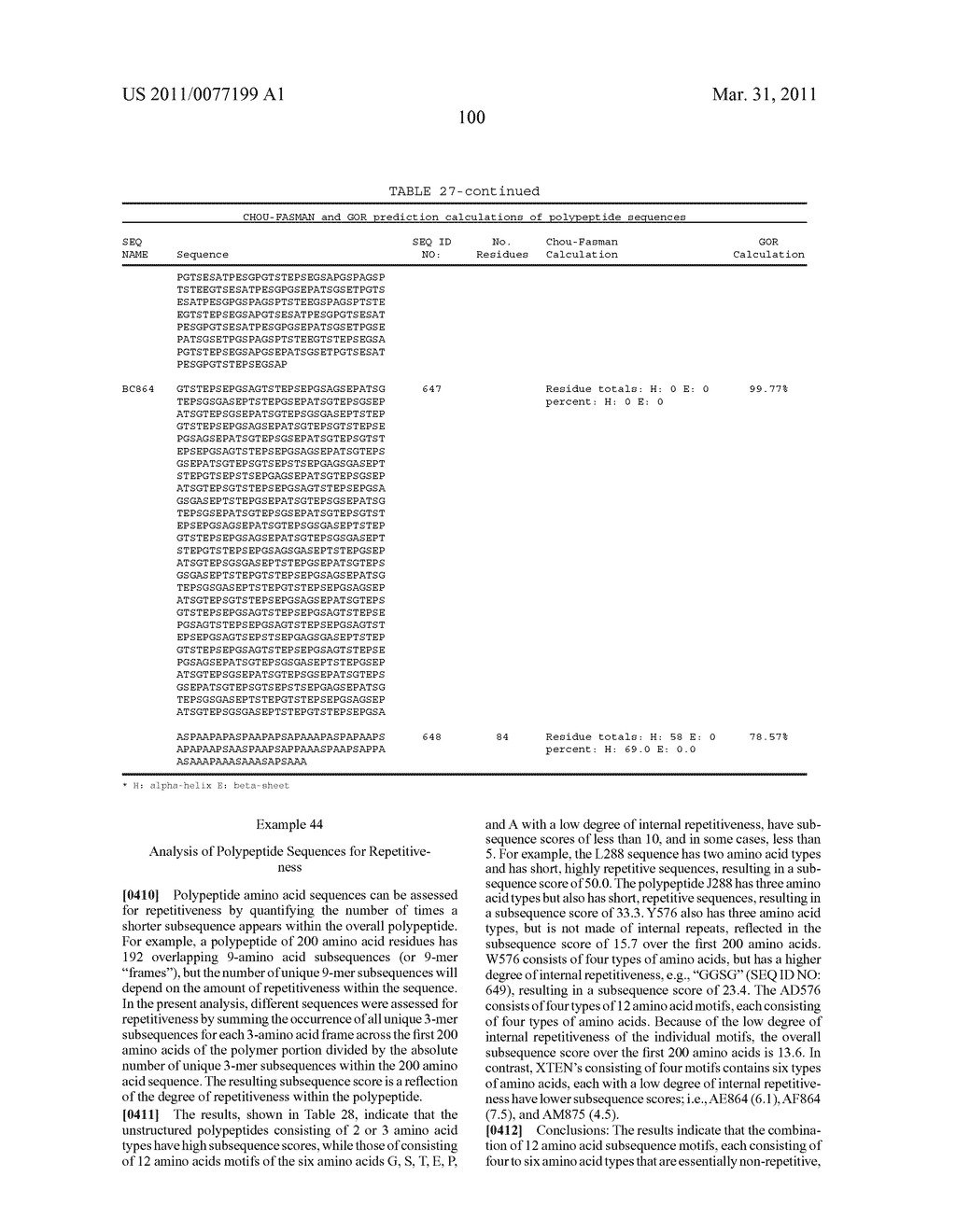 GROWTH HORMONE POLYPEPTIDES AND METHODS OF MAKING AND USING SAME - diagram, schematic, and image 139