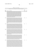 GROWTH HORMONE POLYPEPTIDES AND METHODS OF MAKING AND USING SAME diagram and image