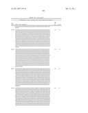 GROWTH HORMONE POLYPEPTIDES AND METHODS OF MAKING AND USING SAME diagram and image