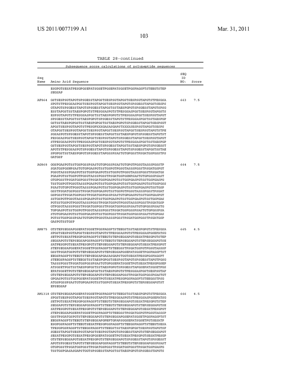 GROWTH HORMONE POLYPEPTIDES AND METHODS OF MAKING AND USING SAME - diagram, schematic, and image 142