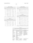 GROWTH HORMONE POLYPEPTIDES AND METHODS OF MAKING AND USING SAME diagram and image