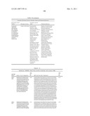 GROWTH HORMONE POLYPEPTIDES AND METHODS OF MAKING AND USING SAME diagram and image