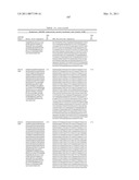 GROWTH HORMONE POLYPEPTIDES AND METHODS OF MAKING AND USING SAME diagram and image