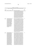 GROWTH HORMONE POLYPEPTIDES AND METHODS OF MAKING AND USING SAME diagram and image