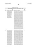 GROWTH HORMONE POLYPEPTIDES AND METHODS OF MAKING AND USING SAME diagram and image