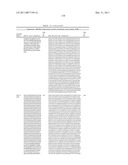 GROWTH HORMONE POLYPEPTIDES AND METHODS OF MAKING AND USING SAME diagram and image