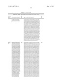 GROWTH HORMONE POLYPEPTIDES AND METHODS OF MAKING AND USING SAME diagram and image