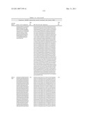 GROWTH HORMONE POLYPEPTIDES AND METHODS OF MAKING AND USING SAME diagram and image