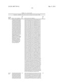 GROWTH HORMONE POLYPEPTIDES AND METHODS OF MAKING AND USING SAME diagram and image